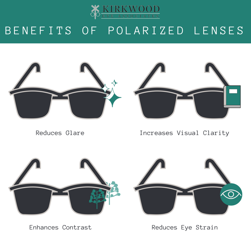 Benefits of polarized sunglasses lenses.