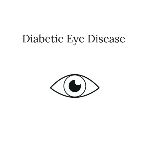 diabetic eye disease