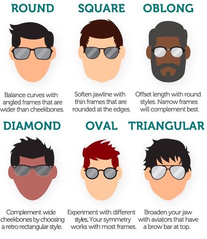 Choosing glasses for your face shape examples